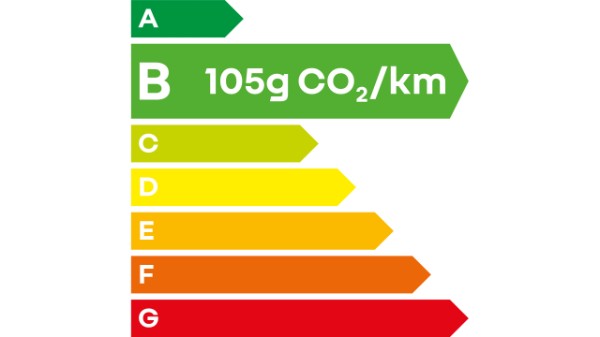 Crit'air - Renault Captur full hybrid E-Tech