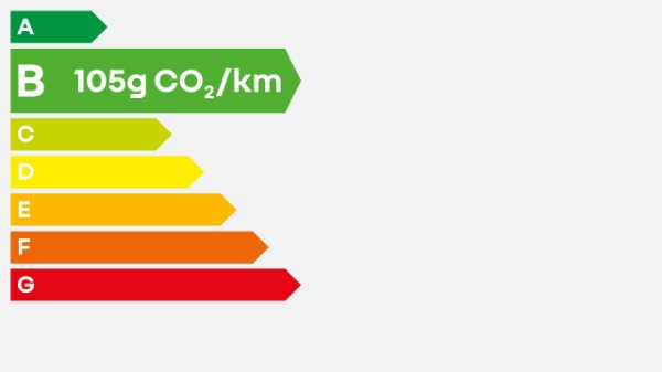 Renault Symbioz full hybrid E-Tech - energy label