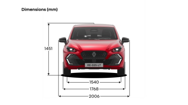Renault Clio - dimensions